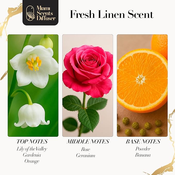 Fresh Linen Scent Inspired by Hotel 17 FlOz - 500 ml Essential Oils Aroma for Home Office Business Diffuser Luxury Fragance Refill Aromatherapy Natural Fresh Blend of Powder Musk and Lily of The Valey MiamiScentsDiffuser
