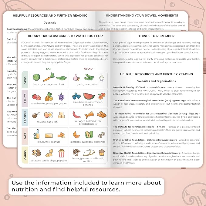 Clever Fox Food Sensitivity Journal Large – Daily Intolerance & Symptom Log for IBS, Diabetic, Low Fodmap, Elimination Diet – Health Tracker, 8.3x11” (Rose Gold) - Bloomnest