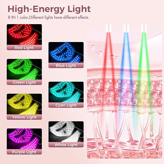 4D Wireless Red Light Therapy for Face and Neck with 400 LEDs,8+1 Color Light Therapy Mask with NIR, 850nm Red Light Therapy Mask, 4000mAh Rechargeable Led Face Mask Remote Control for Home & Travel Bloomnest