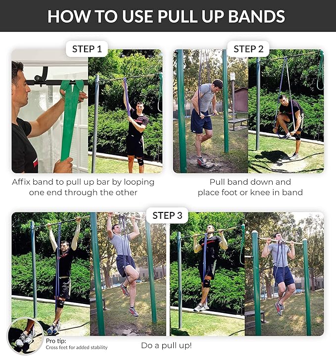 Pull Up Assist Bands Set by Functional Fitness. Heavy Duty Resistance and Assistance Training Band - Bloomnest
