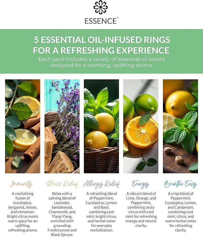 Essence Nasal Diffuser Custom Blends Bundle – Essential Oil Silicone Nose Rings for Energy, Immunity, Stress & Allergy Relief – Wearable Aromatherapy for Daily Wellness & Relaxation - Bloomnest