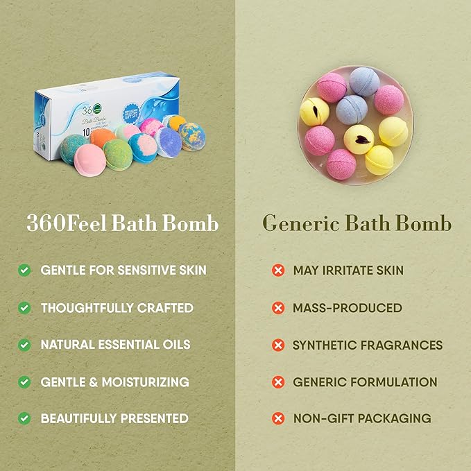 360Feel Bath Bombs Gift Set - Handcrafted Moisturizing Bath Bombs for Women Infused with Essential Oils - an Ideal Gift for Any Occasion - Non-Staining and Glitter Free Fizz - Large - Set of 10 - Bloomnest