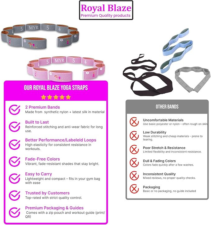 2 PCS Stretch Bands For Kids and Adults – Yoga Straps for Stretching with Multi- Loop – Workout Guide – Video For Exercise, Elastic Stretch Strap Pilates, Yoga, Dance, Gymnastics, Dance, Ballets Bands - Bloomnest