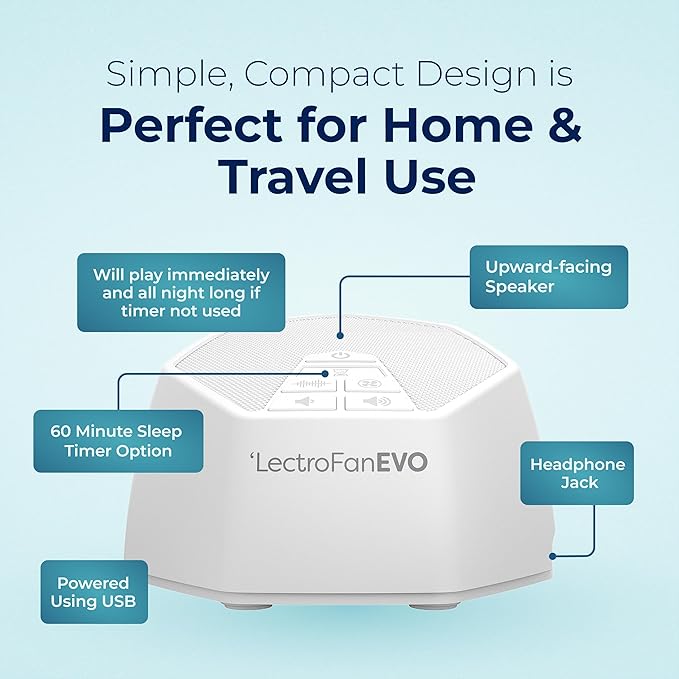 Adaptive Sound Technologies LectroFan EVO White Noise Machine - Compact Sleep Sound Machine for Bedroom, Travel, Study & More - 22 Non-Looping Fan, White & Ocean Noise Variations - White - Bloomnest