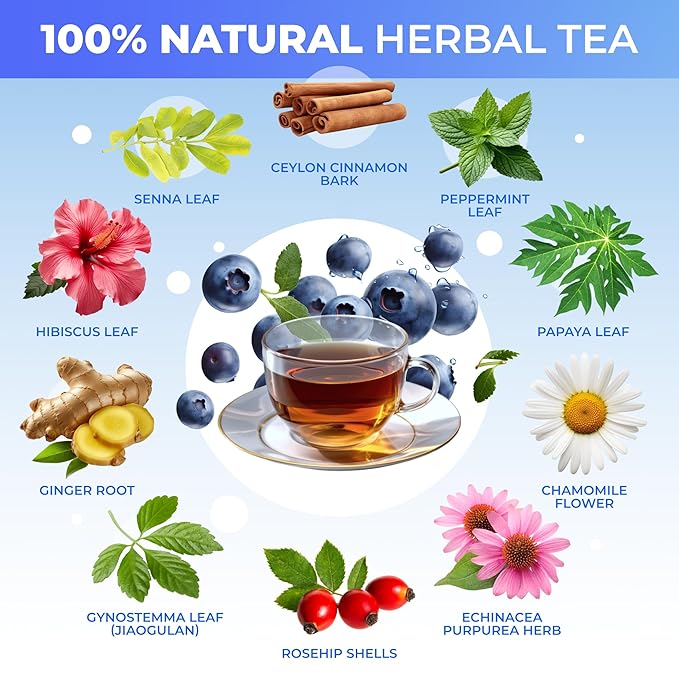 Total Tea SIimming Detox Tea Caffeine Free - 25 Day Detox - Herbal Tea with Chamomile, Hibiscus Tea & Ginger Root for Colon Cleanse – Natural Bluebberry Fruit Tea - Bloomnest