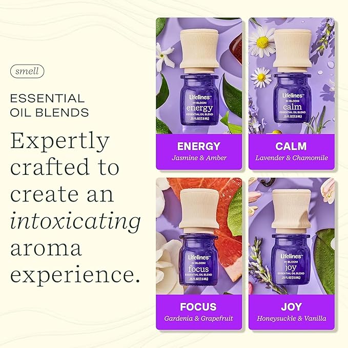 Lifelines Essential Oil Blends, 4-Pack - Blended Essential Oils with Precision Pump for Aromatherapy Diffusers - Long-Lasting Scented Fragrance - in Bloom (Joy, Calm, Focus & Energy) - Bloomnest