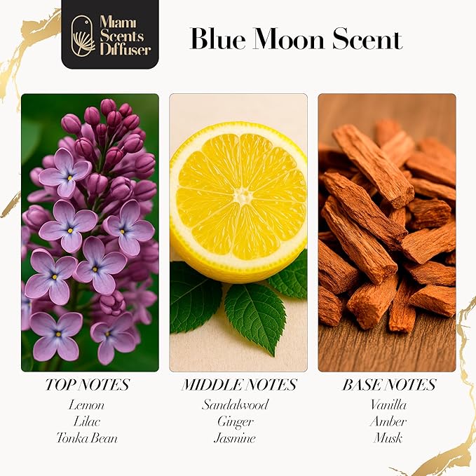 Blue Moon Scent Inspired by Shangri-La Hotel 4 Fl Oz - 120 ml Essential Oils Aroma for Home Office Diffuser Luxury Fragance Refill Aromatherapy Fresh Natural Blend of Lemon, Lilac and Sandalwood. - Bloomnest