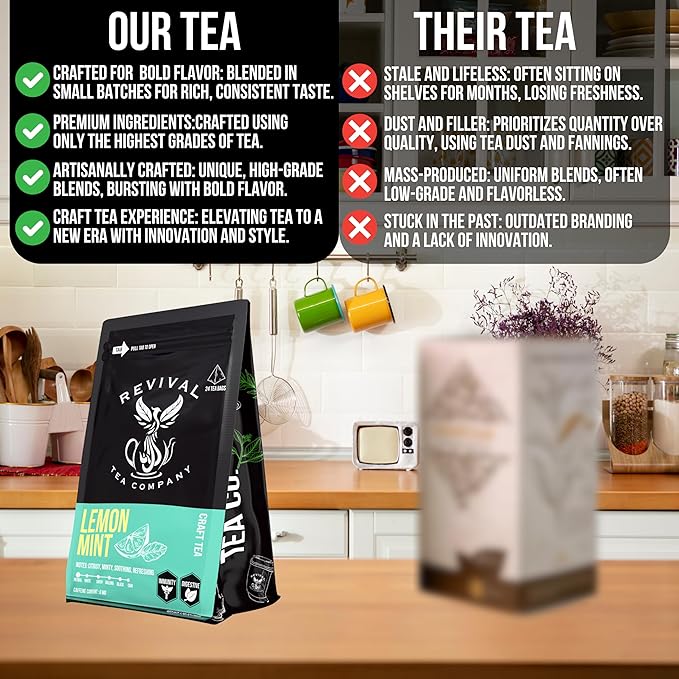 Revival Tea Company Lemont Mint Tea - Herbal Tea Blend of Peppermint, Spearmint and Lemon - Caffeine Free - Loose Leaf 3 Ounces - Bloomnest