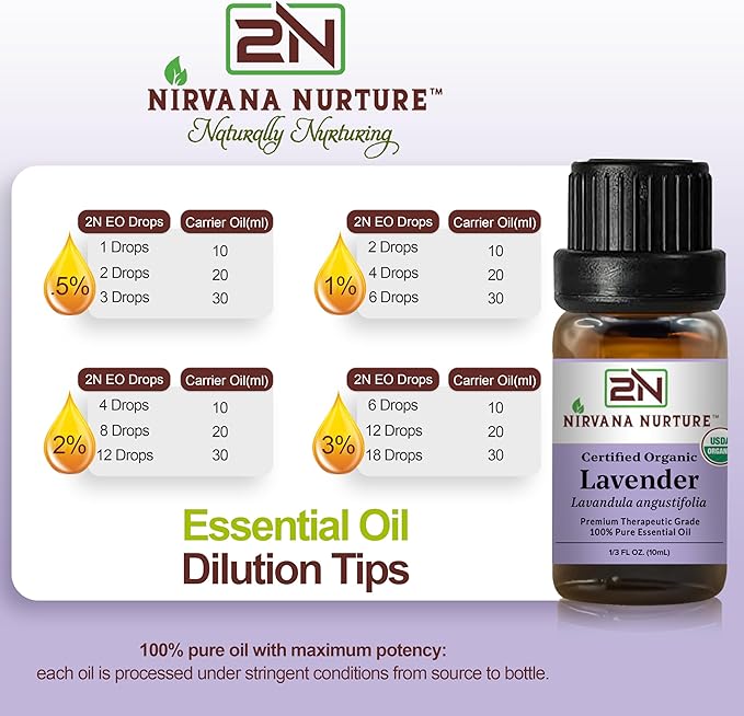 Lavender Essential Oil USDA Certified Organic, 100% Pure Natural Premium Grade, Undiluted- Aromatherapy Diffuser for Calm and Relaxation, Skin Care, Hair Care NirvanaNurture