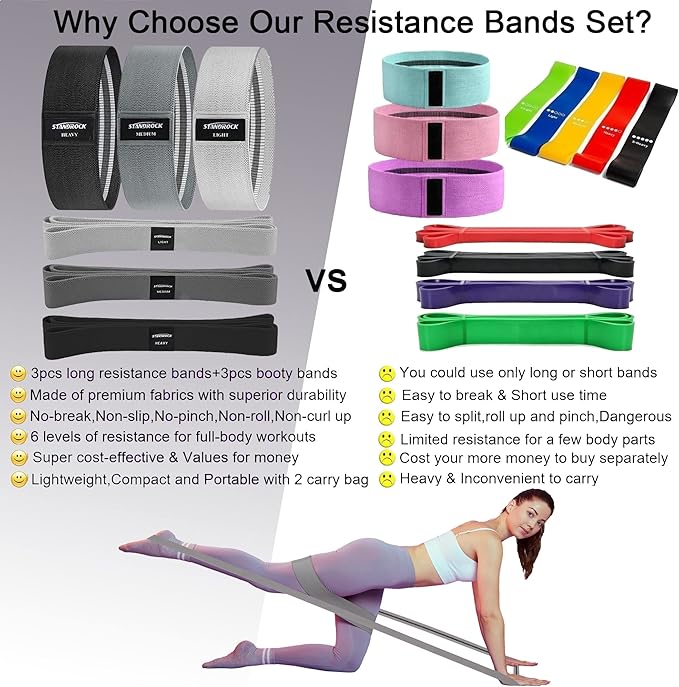 Fabric Resistance Bands for Working Out, 3 and 4 Levels Booty Bands Long Resistance Bands for Women and Men | Elastic Bands for Exercise Bands Resistance Workout Bands Resistance - Bloomnest