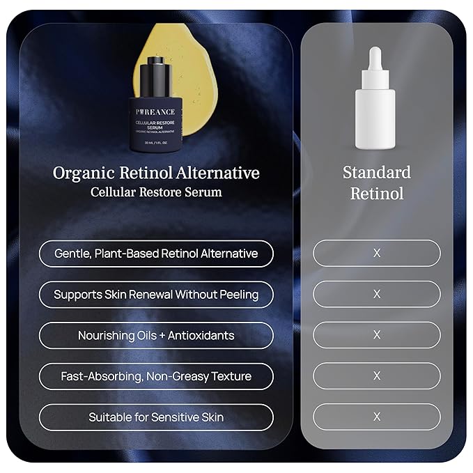 PUREANCE Organic Bakuchiol Plumping Serum - Bakuchiol for Face Skin and Wrinkles - Cellular Restore Serum - With Jojoba Oil, Sea Buckthorn, Camu Camu, Babchi, Maple Leaf Extracts & More - 1 Fl Oz - Bloomnest