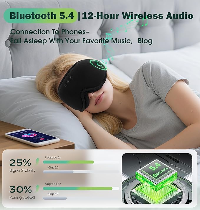 3D Bamboo Cotton Sleep Mask with Headphones Bluetooth 5.4, LC-dolida 2025 New Bluetooth Sleep Mask Headphones for Side Sleepers Women Men, Sustainable Luxury for Better Sleep - Bloomnest