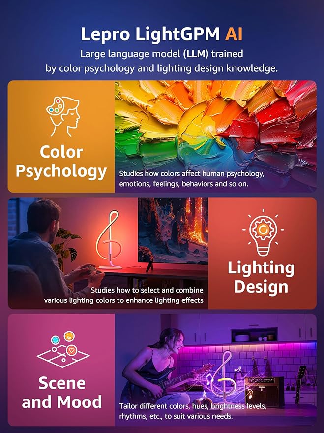 Lepro TB2 AI Smart Table Lamp, RGB+IC Addressable LED Lamps Alexa Google Home Enable, APP Control DIY Color Changing Modern Spiral Lamp, Music Sync, AI Generated Lighting LLM, 2.4 GHz WiFi/Bluetooth - Bloomnest