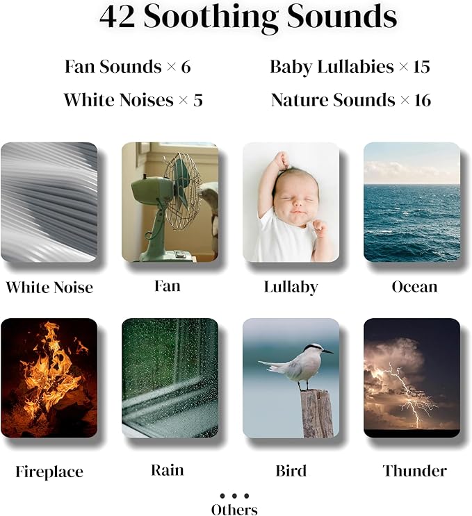 Raynic White Noise Machine, 42 Soothing Sounds Noise Machine, Rechargeable Battery Sound Machine with 8 Volumes, 5 Timers, Type-C Port, Headphone Jack for Baby, Adult, Home, Travel, Office - Bloomnest