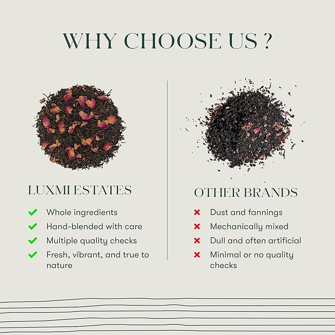 Luxmi Estates - Tale of Two Estates - Organic English Breakfast Tea - Loose Leaf - 100g (50 Cups) | Made with Organic Darjeeling & Assam Tea from India | Smooth, Flavorful, Robust and Caffeinated - Bloomnest