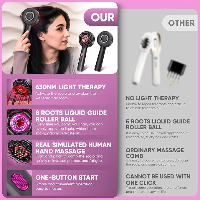 3 in 1 Scalp Massager Hair Growth Hair Oil Applicator,Electric Scalp Brush for Home,IPX7 Waterproof Electric Head Massager Bloomnest