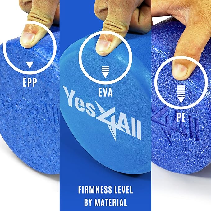 Yes4All EVA Firm Foam Roller for Back - Round Back Roller for Exercise, Yoga & Pilates 12/18/24/36 inch - Bloomnest