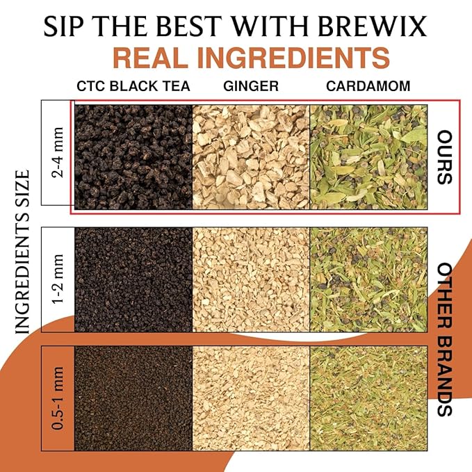 BREWIX, Royal Bengal Masala Chai Tea with Ginger and Cardamom | Loose Leaf CTC TEA (50+ Cups, 3.53oz/100g) Strong Robust & Aromatic, All Natural | Blended with Exotic Spices - Bloomnest