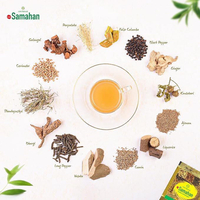 Samahan Tea bags 60 Tea Bags, Link Natural link saman, samahan tea, sri Lanka - Bloomnest