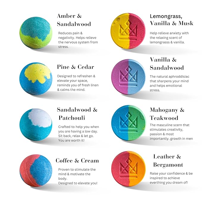 Bath Bombs for Men - Unique Sphere & Disc Shape - 8 Bath Bombs Mix of 5oz & 2.5oz - Gifts for Men - Bubble Bath Set - Bloomnest