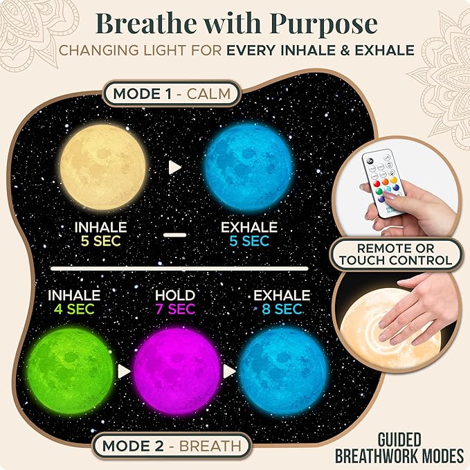 Zen Moon Lamp - Visual Meditation Light for Relaxation and Mindfulness - Guided Breathing Night Light - Spiritual Christams Gifts for Women, Mom, Best Friend 2025 - Unique Decor for Bedroom (5.5 inch) - Bloomnest