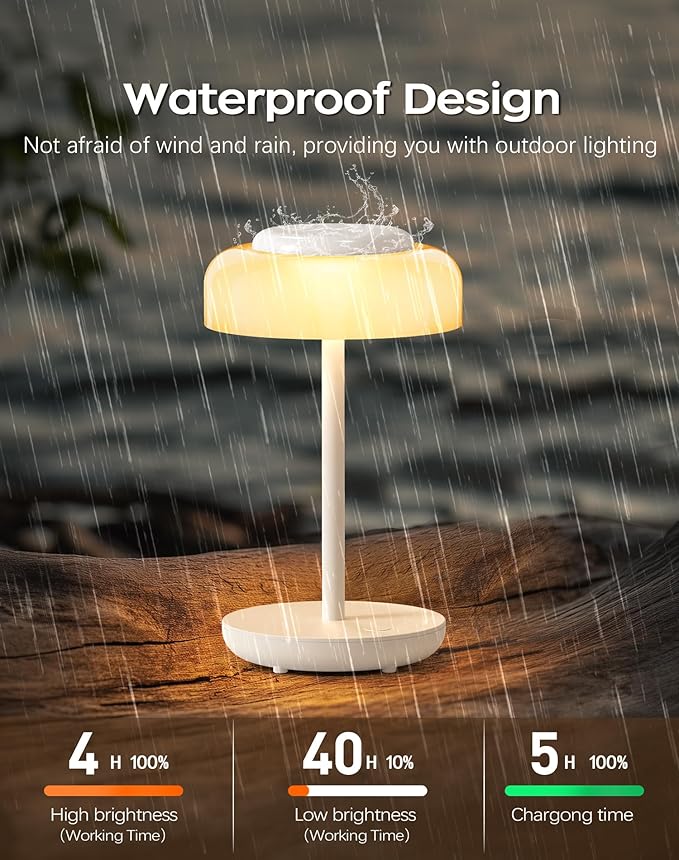 QiMH Battery Operated LED Table Lamp, 5000mAh Rechargeable Cordless Lamp Set of 2, Stepless Dimmable Touch Control, Small Waterproof Desk Night Light for Living Room, Bedroom, Outdoor Bar (White) - Bloomnest