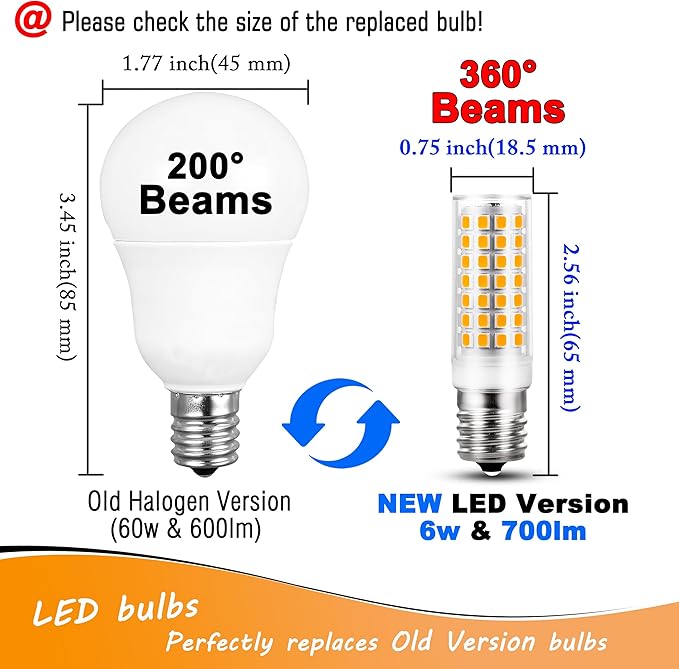 E17 LED Ceiling Fan Light Bulb 6W (60W Halogen Equivalent) 2700K Warm White 700lm 120V LED Intermediate Base Bulb for Appliance,Desk Lamp,Cabinet,Closet,Chandelier Lighting,Non-dimmable,5pack - Bloomnest