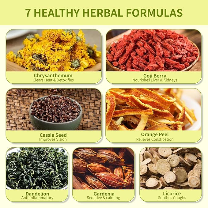 Dandelion Wolfberry Tea, Natural Kidneys & Liver Health Dandelion Root Tea with Dandelion, Wolfberry, Cassia Seed, Chrysanthemum, Licorice, Orange Peel, Gardenia (3 Pack/36 Bags) - Bloomnest
