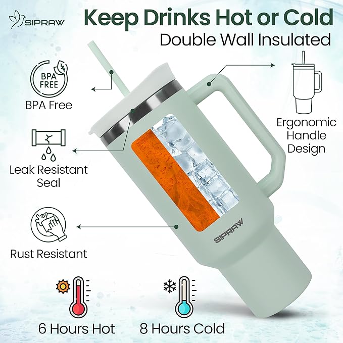 Tumbler with Handle, Insulated Tumbler with Lid and Straw, Stainless Steel Travel Coffee Mug, Cup Holder Friendly, Perfect for Camping, Travelling & Gifting, 40oz, Pastel green - Bloomnest