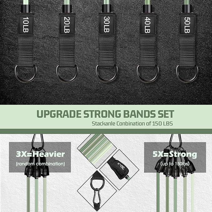 VEICK Resistance Bands, Exercise Bands, Workout Bands, Resistance Bands for Working Out with Handles for Men and Women, Exercising Bands for Fitness Weights Work Out at Home - Bloomnest