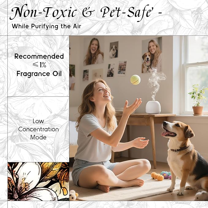HIQILI Neroli Fragrance Oil for Candle, Soap and Perfume Making, Add to Body Lotion and Handcream, Essential Oil Diffuser Use - 5.07 Fl Oz - Bloomnest