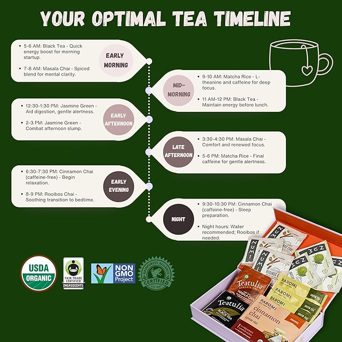 Tea Sampler Gift Set - Productivity Pack - 18 Assorted Organic Tea Bags - Supports Focus, Energy, Concentration, and Overall Wellness - Black, Chai, Matcha, Green, and More - Best Holiday Gifts 2024 - Bloomnest