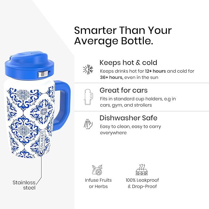 Coldest Tumbler with Handle and Coffee Lid - 100% Spill Proof Tumbler with Straw (3 Lids) - Stainless Steel Insulated Leakproof Tumblers for Women & Men - Cup Holder Friendly - 15 oz (The European) - Bloomnest