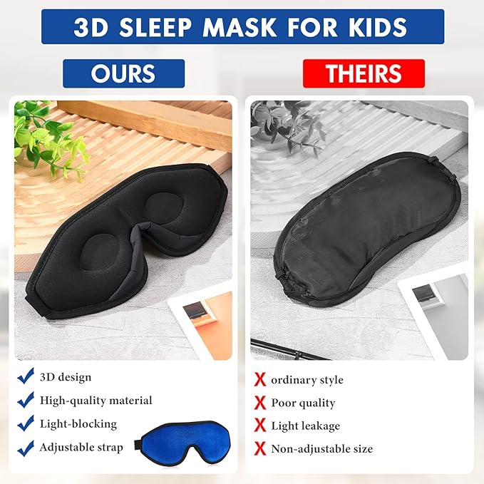 Coume Sleep Mask for Kids 3D Sleeping Blindfold Memory Foam Contoured Eye Mask with Blocking Light with Adjustable Strap(Dark Blue) - Bloomnest