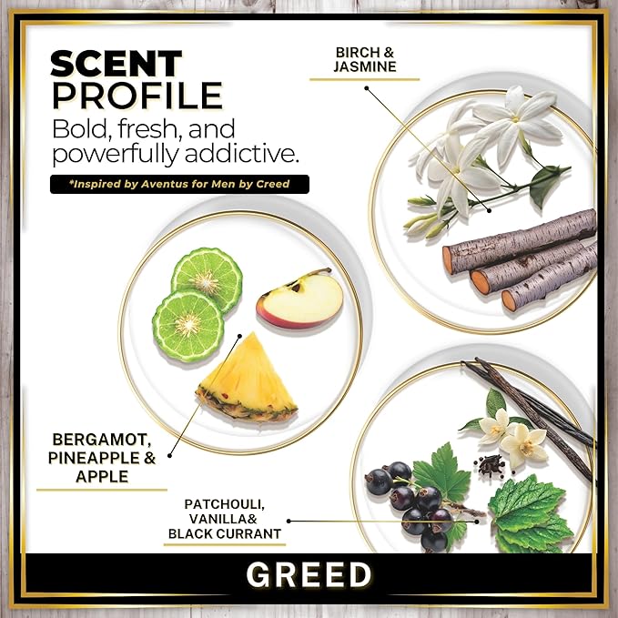 Urban Naturals Greed Car Air Freshener for Men | Aventos Cologne Inspired Fragrances | Hanging Automotive Diffuser with Vent Clip | Strong Car Freshners | Creed Scent | Made in USA (1 Pack) - Bloomnest