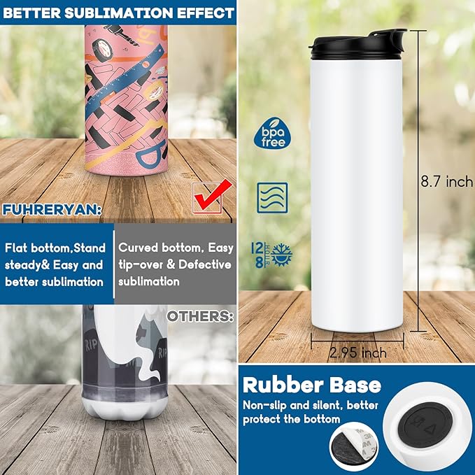 8 Pack 20 oz Sublimation Tumblers Dual Opening Blank Bottles Triple-Insulated Stainless Steel Water Bottle with Straw Lid Blank Tumbler Bulk with Shrink Wrap, Rubber Base, Heat Tape for Heat Transfer - Bloomnest