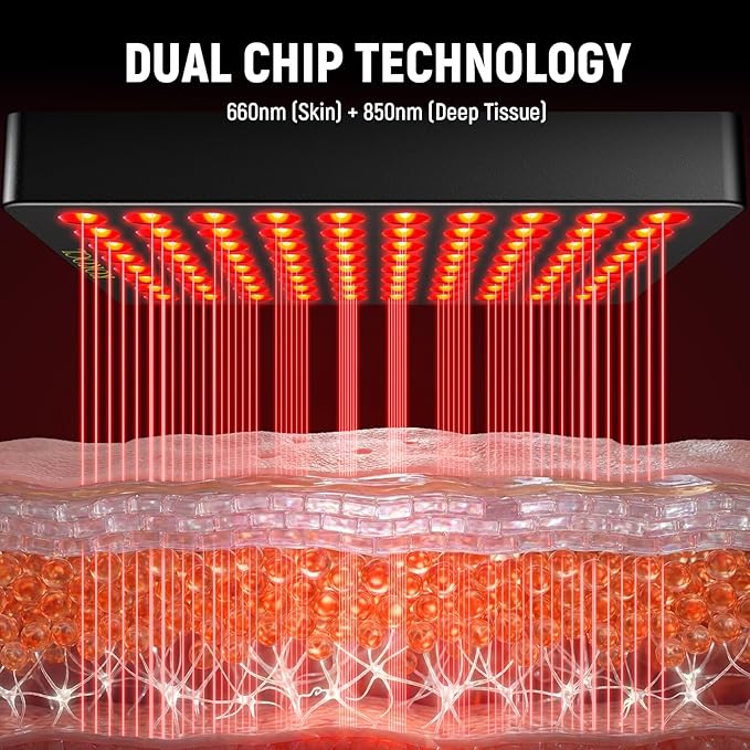 Red Light Therapy for Face and Body, 80 Dual Chip LEDs Lamp,High Power Red Near Infrared Light Therapy Panel, Remote-Controlled with 5 Speed (Wavelengths 660nm and 850nm) Bloomnest