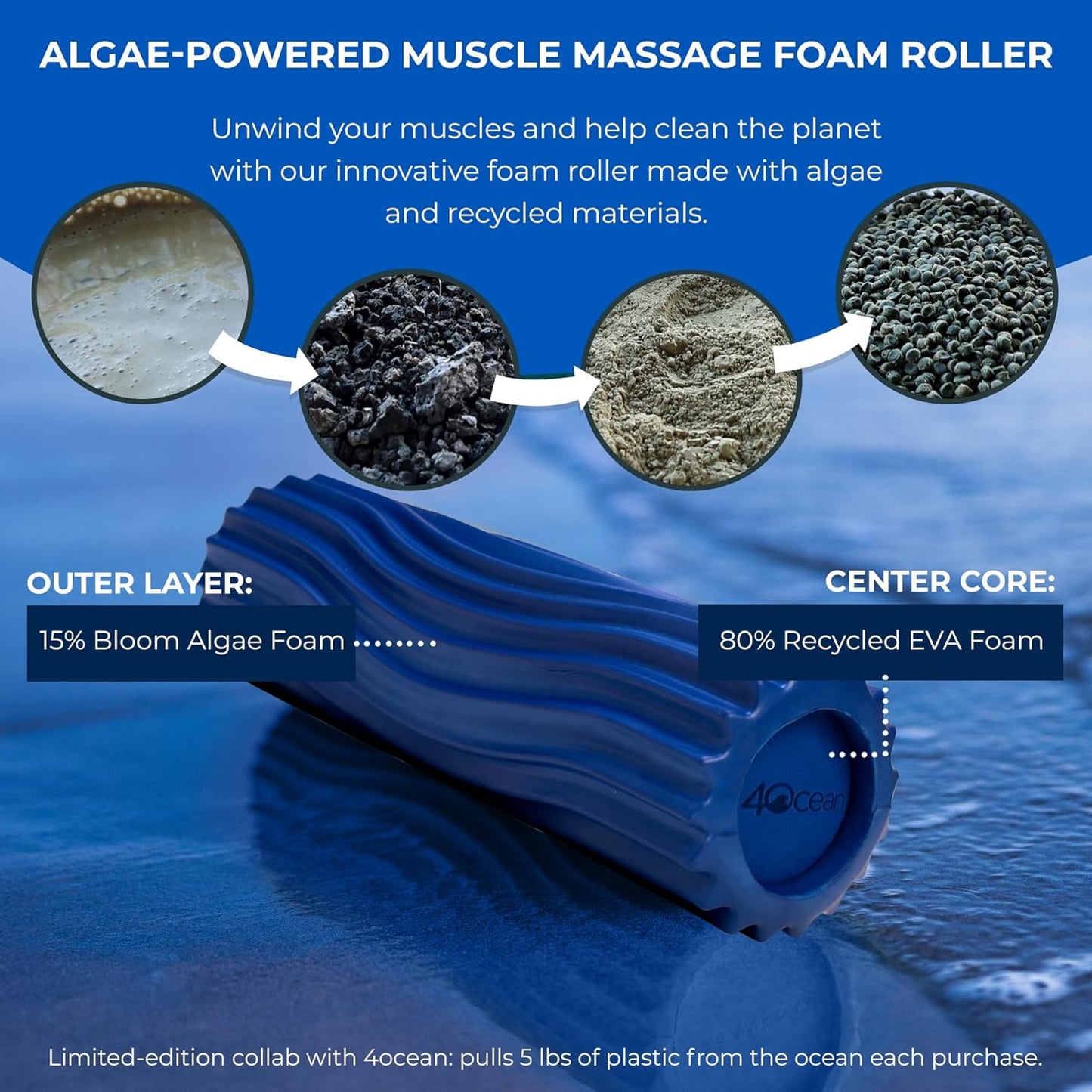 Oceanfoam x 4ocean Roller (Royal Blue) – Limited Edition Muscle Roller for Back Pain & Yoga - High Density Foam for Physical Therapy - Textured for Deep Tissue Massage