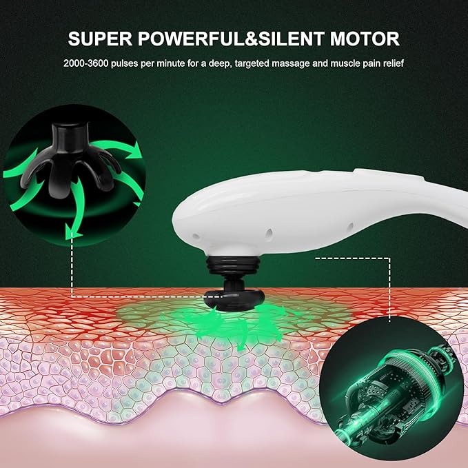MEGAWISE Handheld Back Massager | Deep Tissue Percussion Relief for Back, Neck, Shoulders, Waist Legs, Full Body for Improved Blood Circulation and Fatigue Relief (Pearl White 6Ft Corded) - Bloomnest