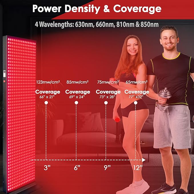 Red Light Therapy Device for Full Body, 630nm, 660nm, 810nm & 850nm, Near Infrared Dual-Chip Clinical Grade LED Panel for Smooth Skin, Weight & Pain Management and Overall Wellness (4000-Watt 800-LED) EXESAS
