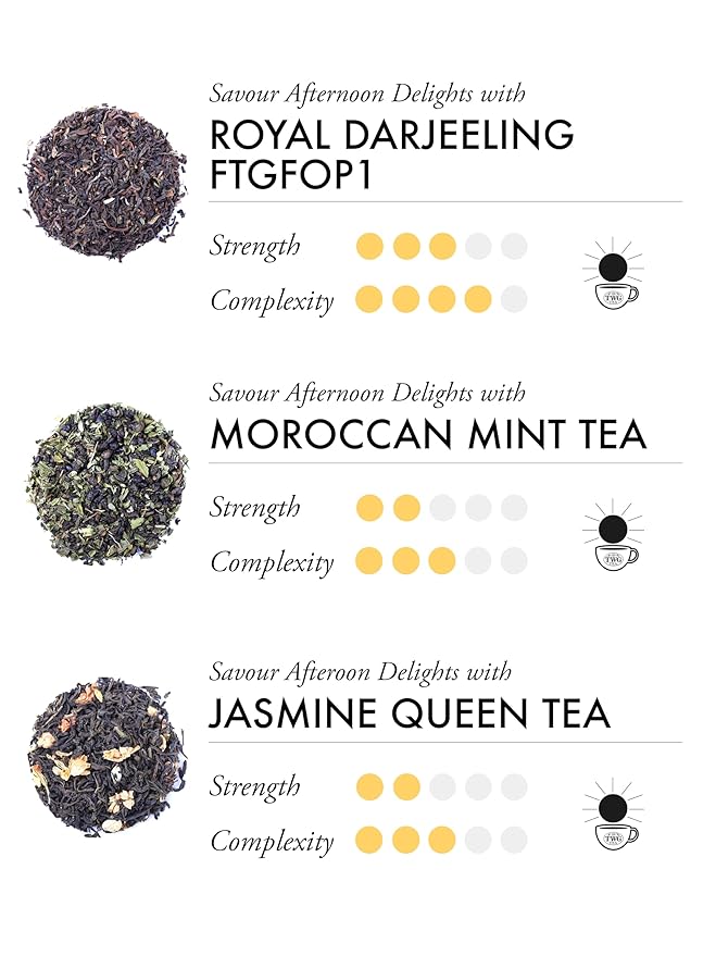 TWG Tea | Around the Globe Selection | 6 Varieties | Exclusive Tea Blends | 30 Hand Sewn Cotton Teabags | Gift Set - Bloomnest