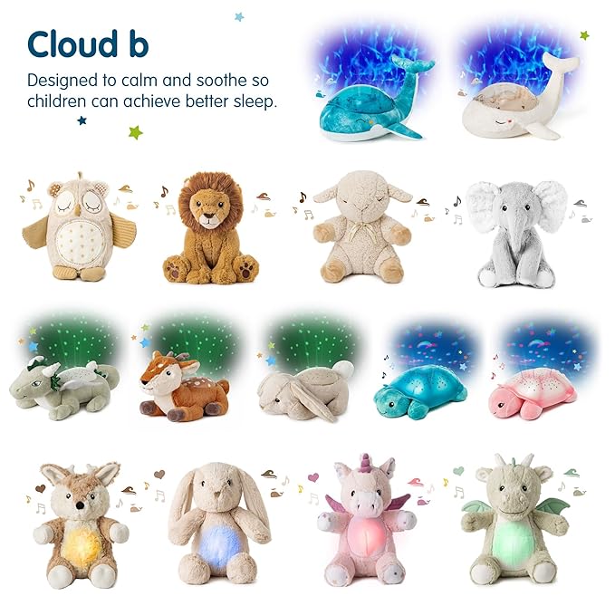 ﻿Cloud b Ocean Projector Nightlight with 2 White Noises & 2 Soothing Sounds | Adjustable Settings | Cry Sensor | Tranquil Turtle - Pink (Rechargeable) - Bloomnest