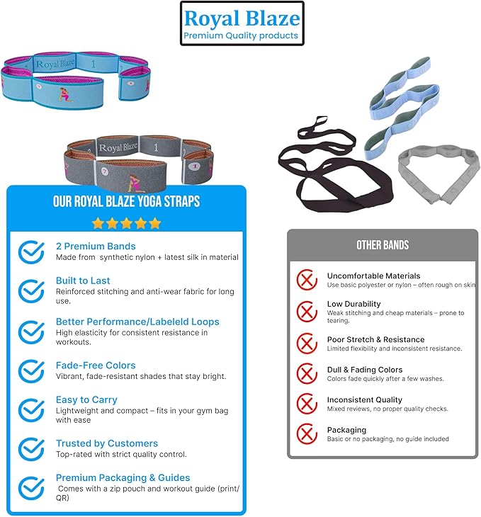 2 PCS Stretch Bands For Kids and Adults – Yoga Straps for Stretching with Multi- Loop – Workout Guide – Video For Exercise, Elastic Stretch Strap Pilates, Yoga, Dance, Gymnastics, Dance, Ballets Bands - Bloomnest