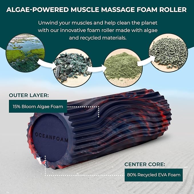 Oceanfoam Sweet Spot Medium Exercise Foam Roller 14"x5.5" – Medium Density Foam Roller for Physical Therapy, Deep Tissue Massage, Yoga, Pilates, Wave Texture (Dark Navy, Red and Natural Marbled) - Bloomnest