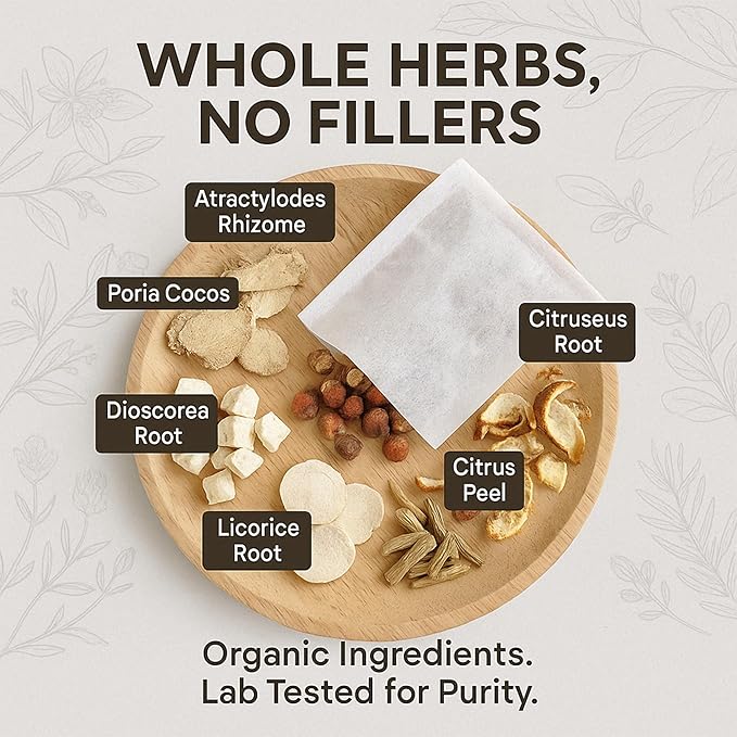 Herb Guru Fluid Balance Herbal Tea Bags – Healthy Fluid Metabolism & Digestive Balance with Atractylodes, Poria, Citrus Peel – Caffeine Free Tea, 0.88 Ounces