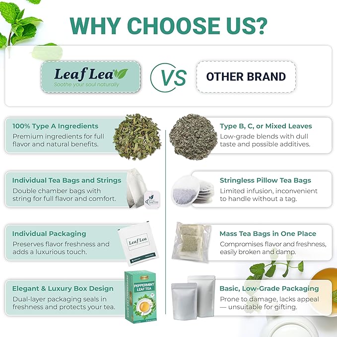 LeafLea 40 Peppermint Tea Bags, Natural Peppermint Leaf Herbal Tea with Cool Taste, Te De Menta for Gentle Digestive Support, Te De Hierba Buena, Caffeine-Free, Sugar-Free, Vegan, Individually Wrapped - Bloomnest