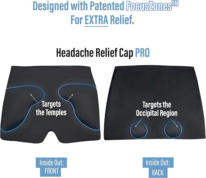 TheraICE Migraine Relief Cap PRO, Headache Relief Cap, Ice Face Mask, Cold Compress Head Wrap for Tension Headache Relief, Stress & Hangover, FocusZone Technology Provides Extra Cooling & Pressure - Bloomnest