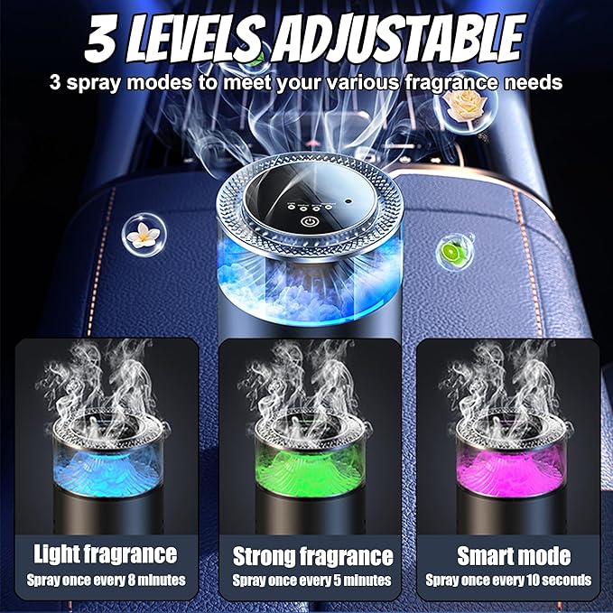 Smart Car Air Freshener, Car Air Freshener Diffuser with Ambient Light, Auto On/Off Intelligent Car Diffuser, 3 Mode Adjustable, Cars Scent Diffuser with 2 Essential Oil Box, Ice Cedar - Bloomnest