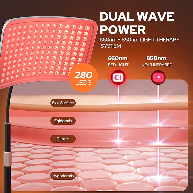 Red Light Therapy for Body and Face, Infrared Red Light Therapy Lamp with Stable Stand, 660nm and 850nm Infrared Pannel SUNKENET