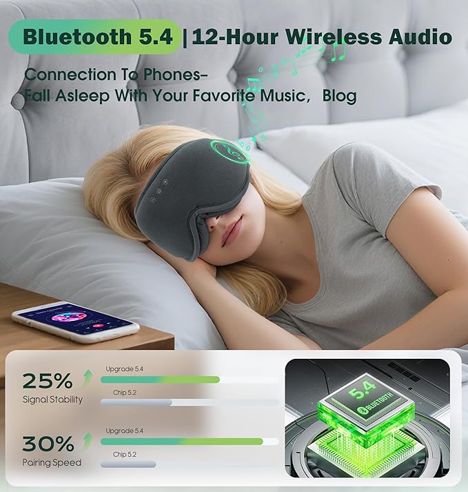 Sleep Mask with Headphones Bluetooth 5.4，LC-dolida 2025 New 3D Bluetooth Sleep Mask Headphones with Soft Bamboo Cotton for Side Sleepers Women Men, Sustainable Luxury for Better Sleep - Bloomnest